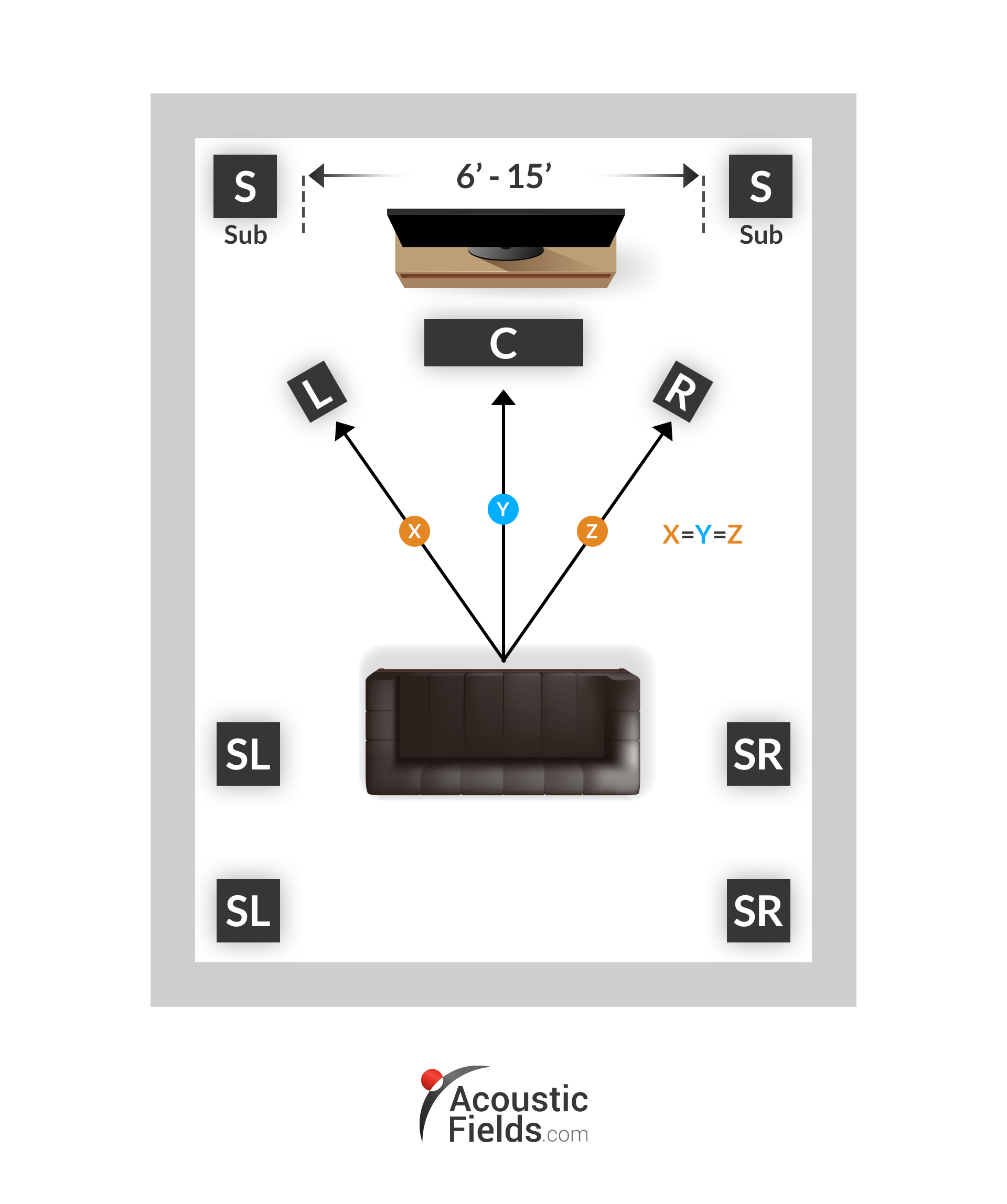 Enhancing Audio Clarity Mastering Room Acoustics With Audiophile