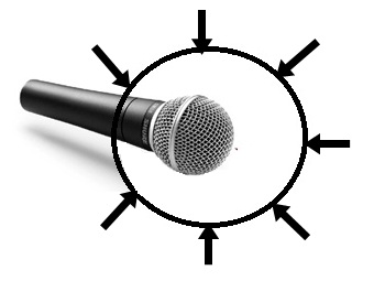 Omni Directional Microphone