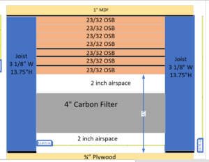 Barrier Wall Technology 1