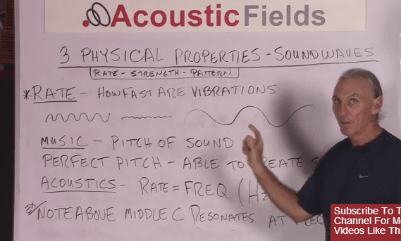 physical properties of sound