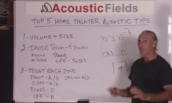 top 5 home theater acoustic tips