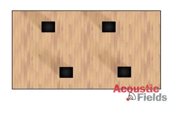 Ideal Subwoofer Placement & Pressurization – Acoustic Fields