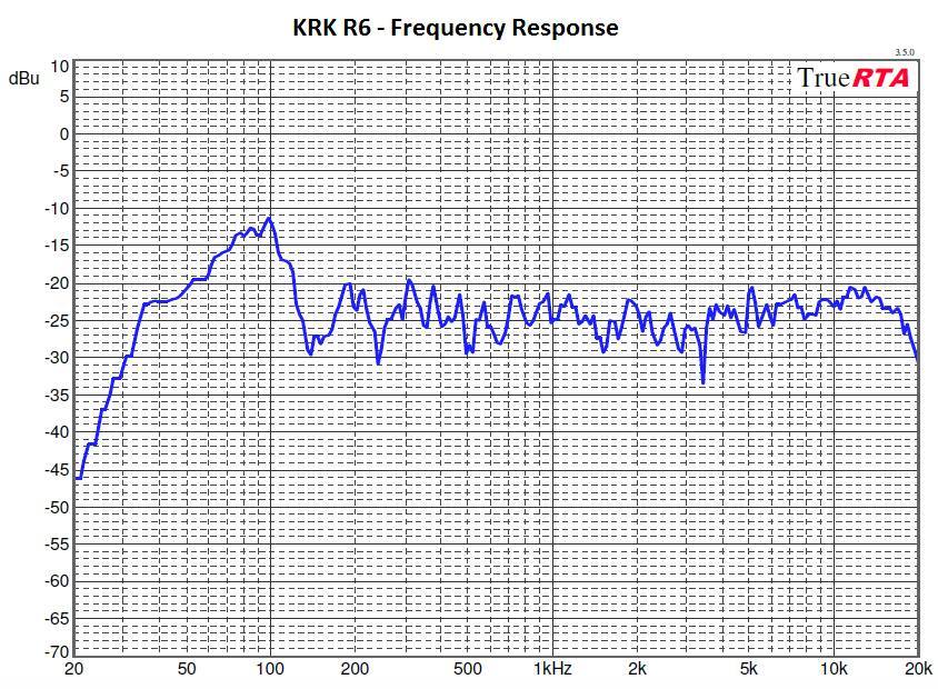 krk rokit 5 frequency range