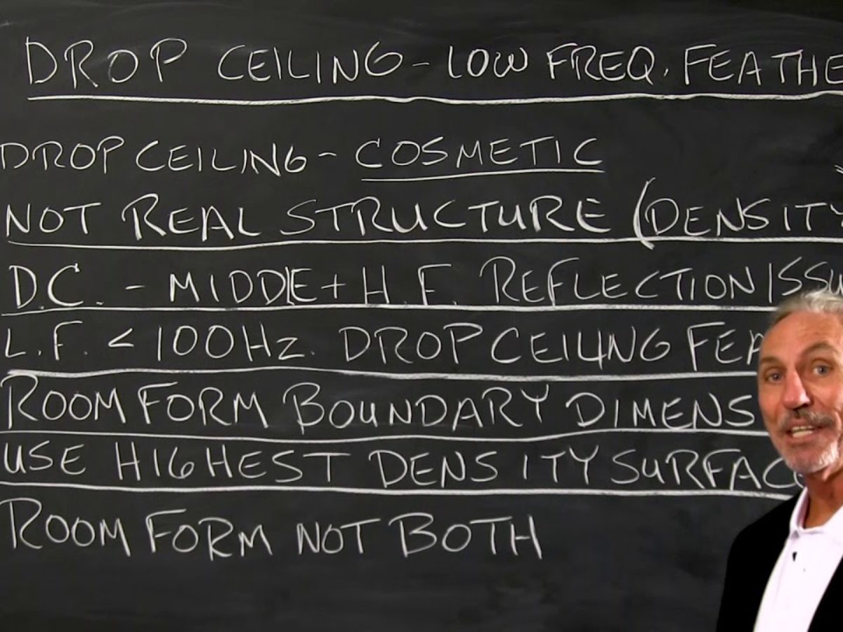 What Drop Ceilings Mean For Room Acoustics Acoustic Fields