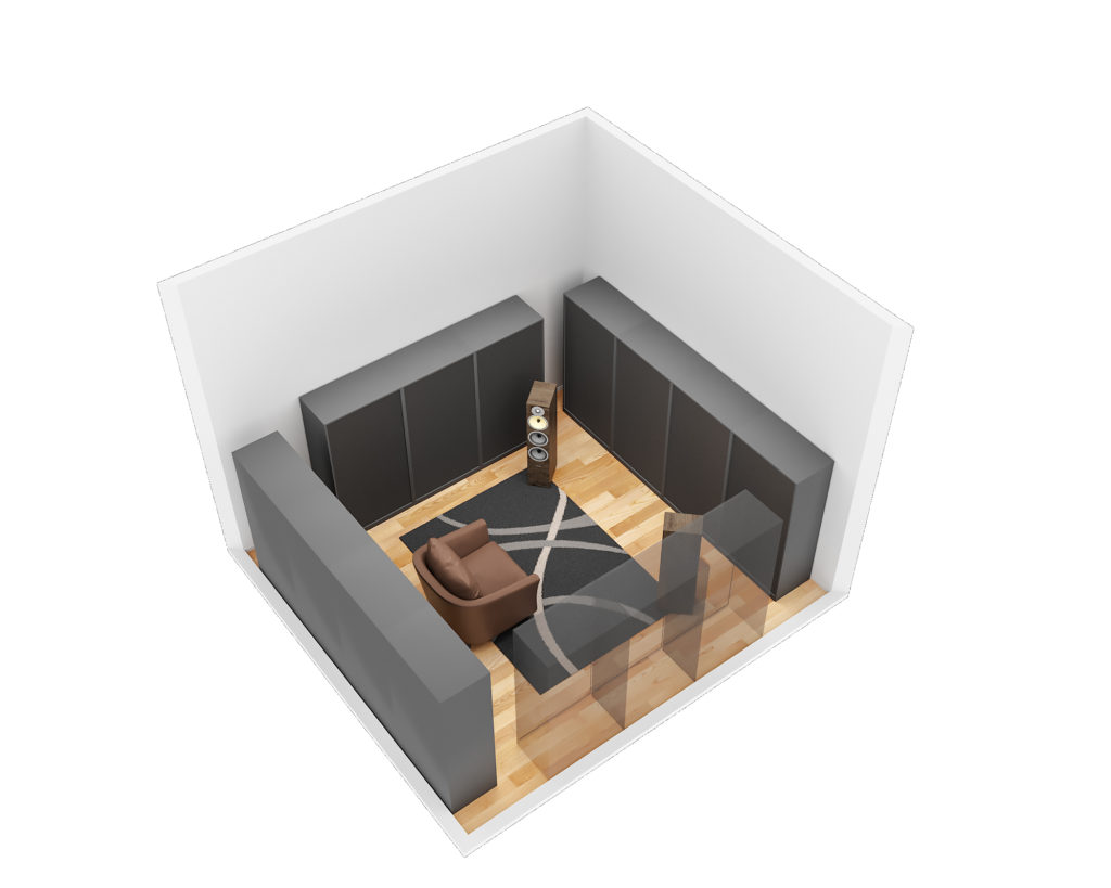 What Is An Ideal Control Room Dimensions Ratio? – Acoustic Fields