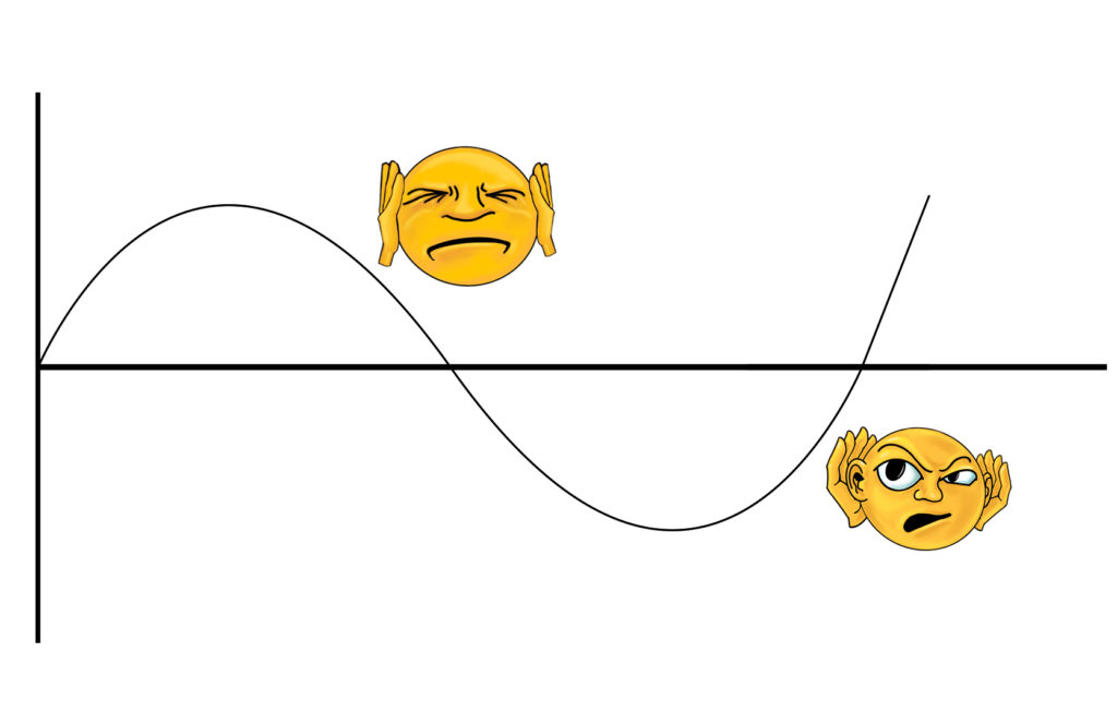 Frequency Response - Sound Diffusion Placement