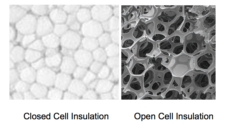 open celled foam vs closed cell foam