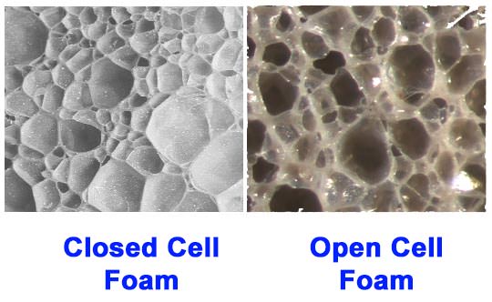 open celled and closed cell foam comparison
