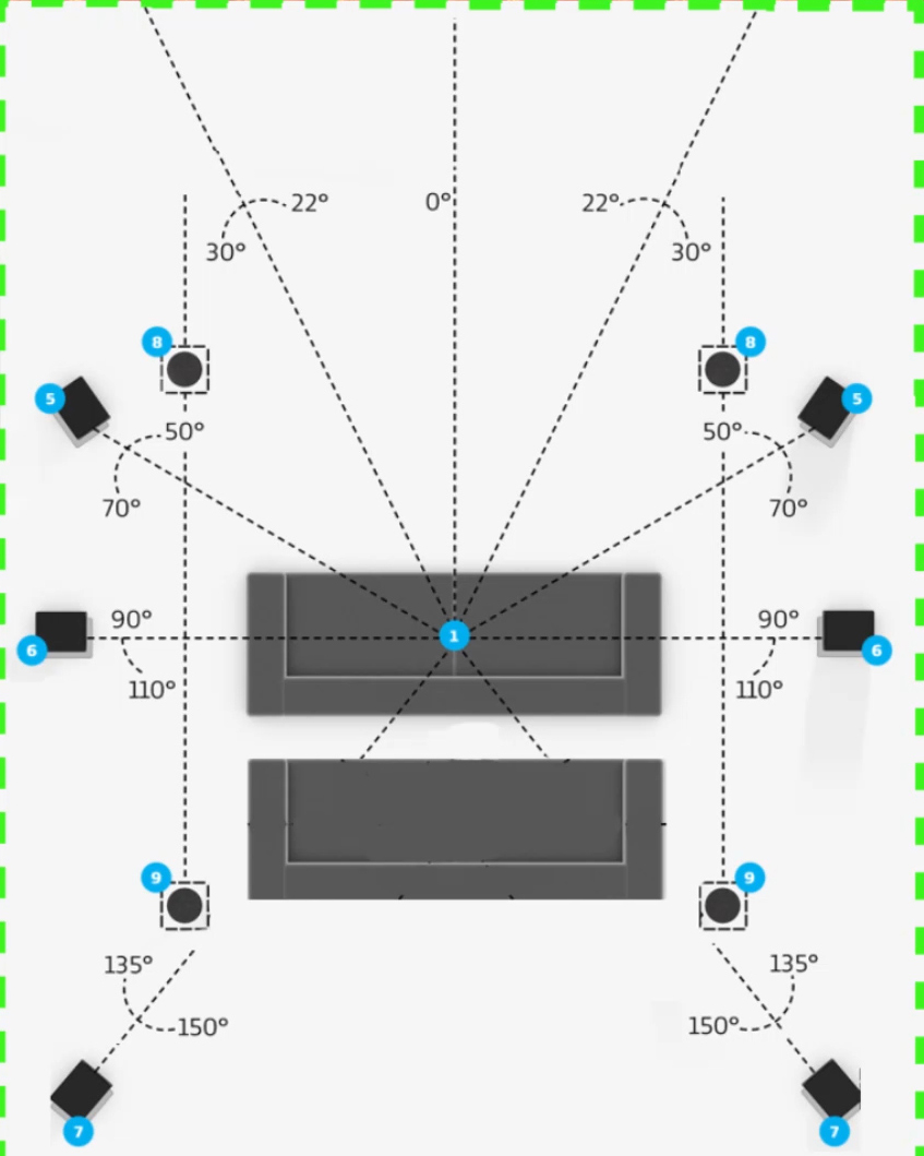 Do This! #2 – Acoustic Fields